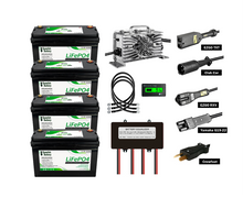 Load image into Gallery viewer, 48V 100Ah Golf Cart Lithium Battery with Programable Bluetooth BMS, Stocked in USA