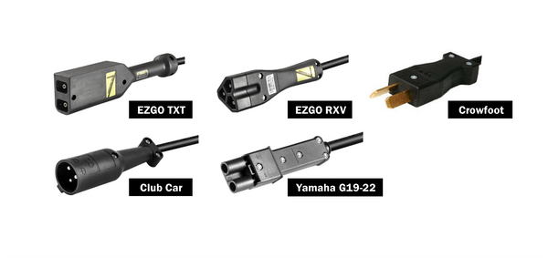 Battery for Golf Cart